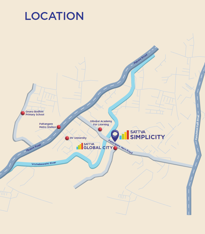 location